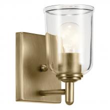 Sconces