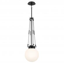 Globe Pendants